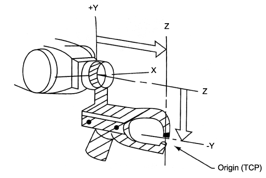     ǥ  ӴǽͿ  ߰ Ͽ ȴ. ̷ ο  TCP  θ.