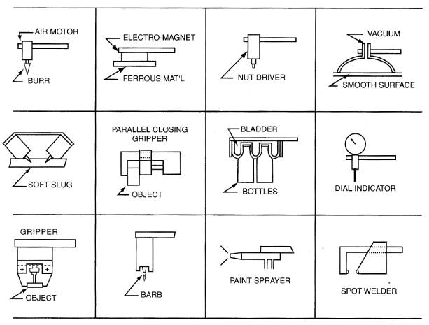     پ ۾ ϱ Ͽ ġ  پ ġ   (Mack Corp.  Ͽ )